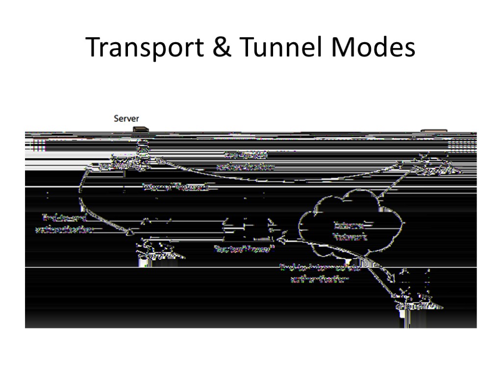 Transport & Tunnel Modes